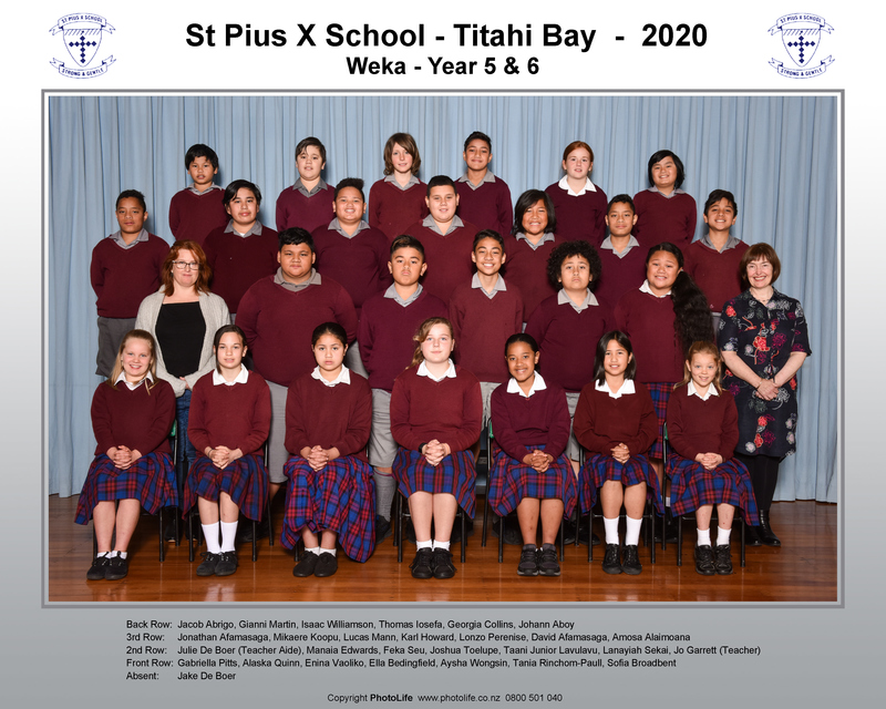 Dress Code – Parents – St. Pius X School